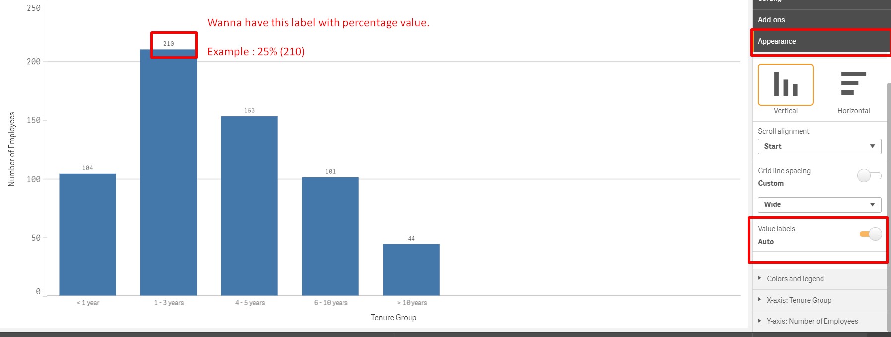 Percentage Value Label on Chart.jpg